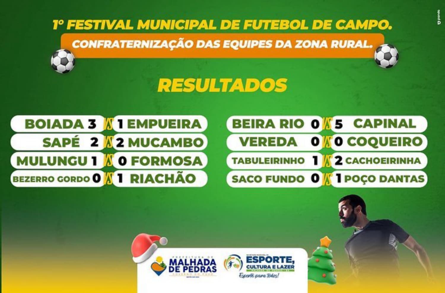 1º Festival de Futebol de Campo em Malhada de Pedras